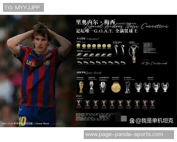 全球足球明星风采大揭秘从梅西到C罗的传奇故事与成就分析